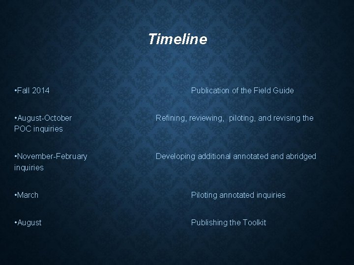 Timeline • Fall 2014 Publication of the Field Guide • August-October POC inquiries Refining,