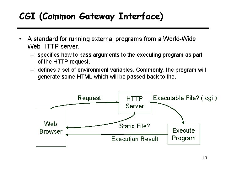 CGI (Common Gateway Interface) • A standard for running external programs from a World-Wide
