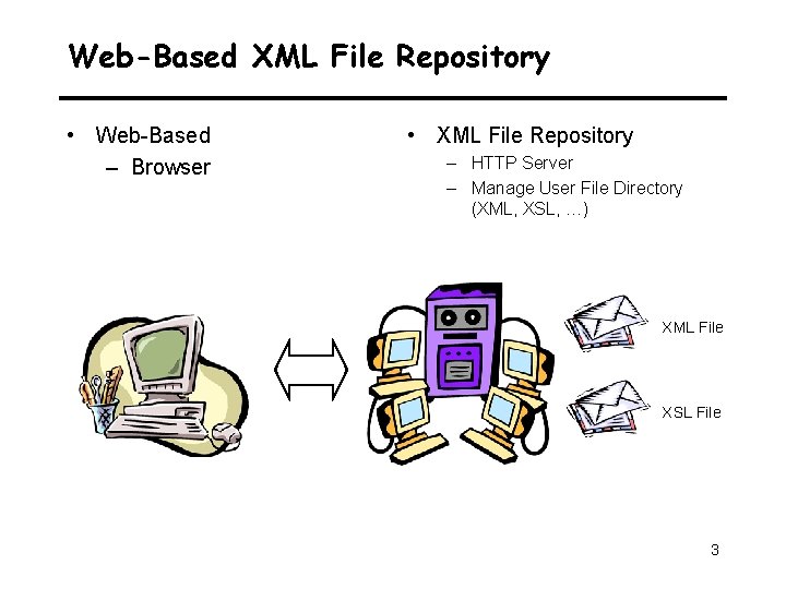 Web-Based XML File Repository • Web-Based – Browser • XML File Repository – HTTP