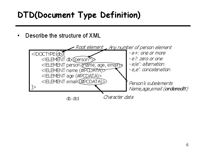 DTD(Document Type Definition) • Describe the structure of XML Root element Any number of