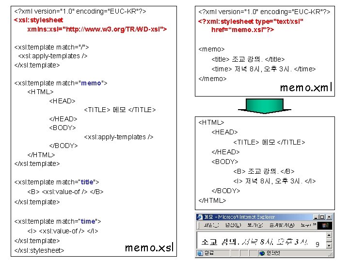 <? xml version="1. 0" encoding="EUC-KR"? > <xsl: stylesheet xmlns: xsl="http: //www. w 3. org/TR/WD-xsl">