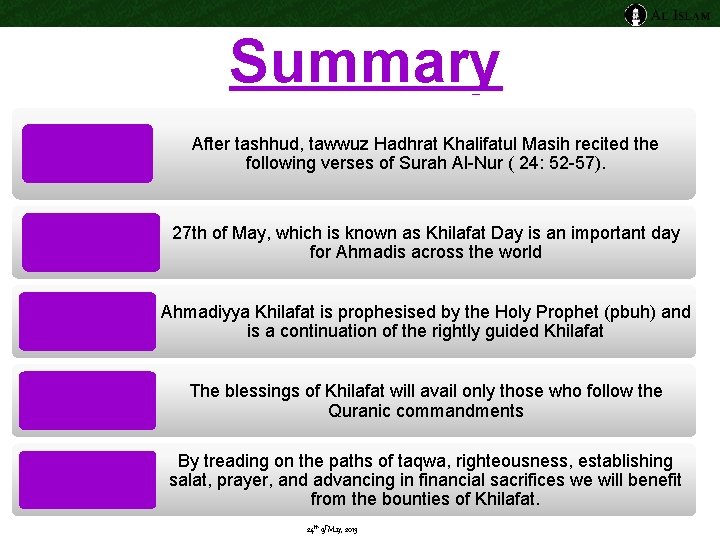 Summary After tashhud, tawwuz Hadhrat Khalifatul Masih recited the following verses of Surah Al-Nur