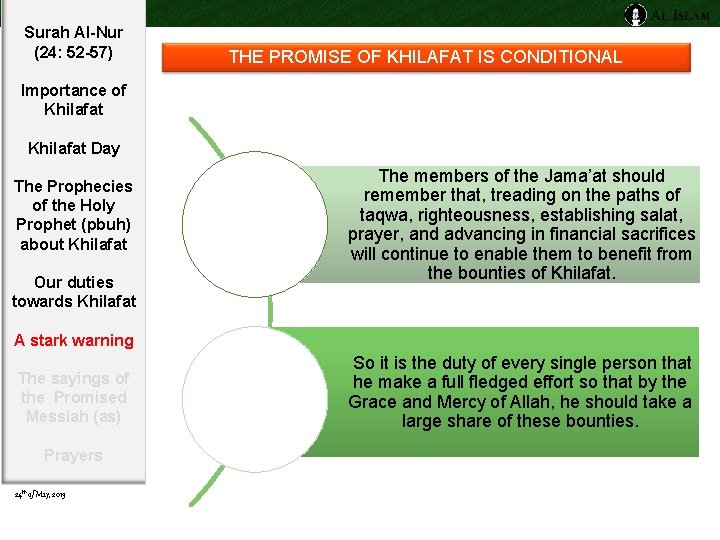 Surah Al-Nur (24: 52 -57) THE PROMISE OF KHILAFAT IS CONDITIONAL Importance of Khilafat