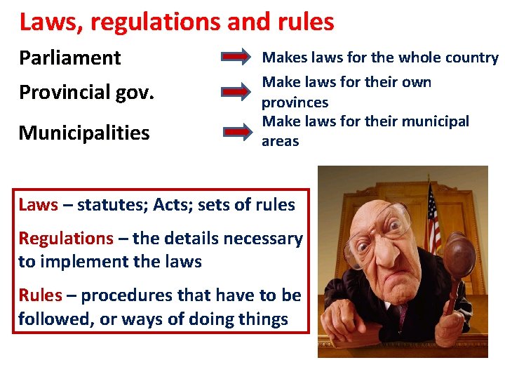 Laws, regulations and rules Parliament Provincial gov. Municipalities Makes laws for the whole country