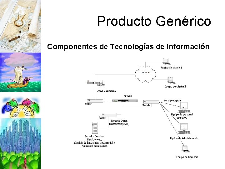 Producto Genérico Componentes de Tecnologías de Información 