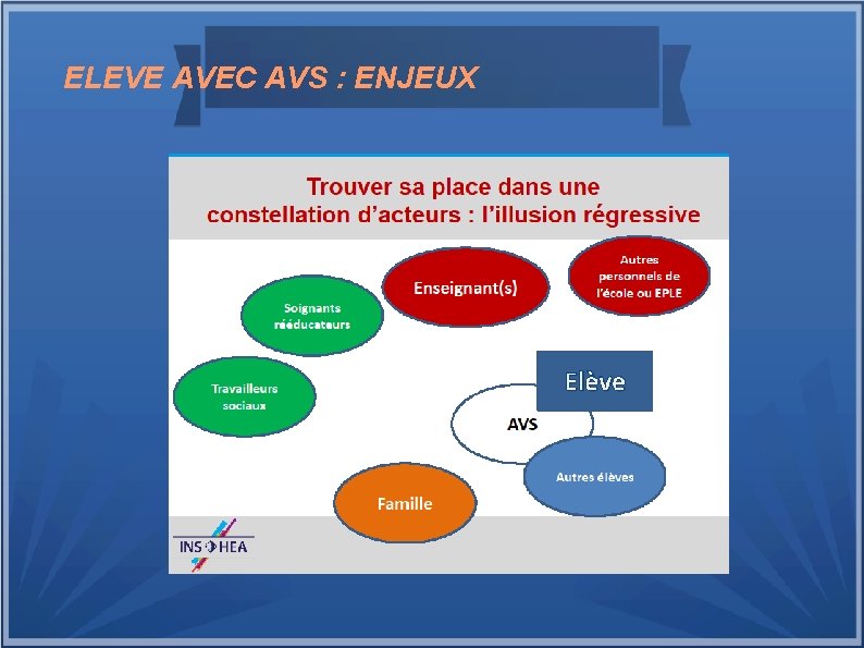 ELEVE AVEC AVS : ENJEUX 