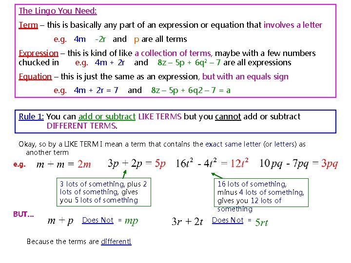 The Lingo You Need: Term – this is basically any part of an expression