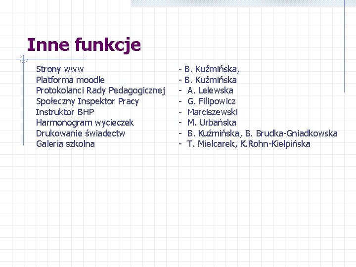 Inne funkcje Strony www Platforma moodle Protokolanci Rady Pedagogicznej Społeczny Inspektor Pracy Instruktor BHP