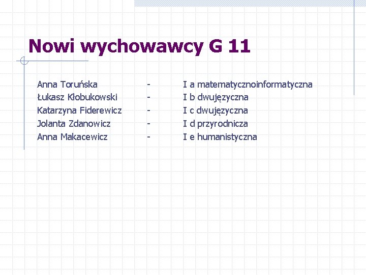 Nowi wychowawcy G 11 Anna Toruńska Łukasz Kłobukowski Katarzyna Fiderewicz Jolanta Zdanowicz Anna Makacewicz