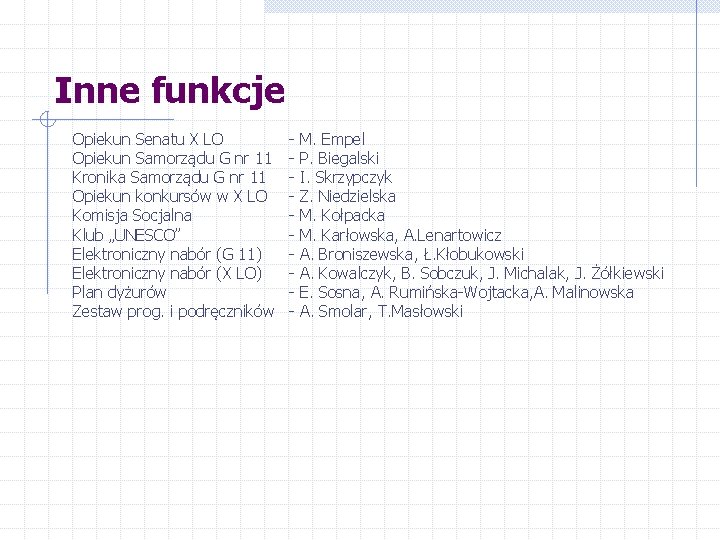 Inne funkcje Opiekun Senatu X LO Opiekun Samorządu G nr 11 Kronika Samorządu G