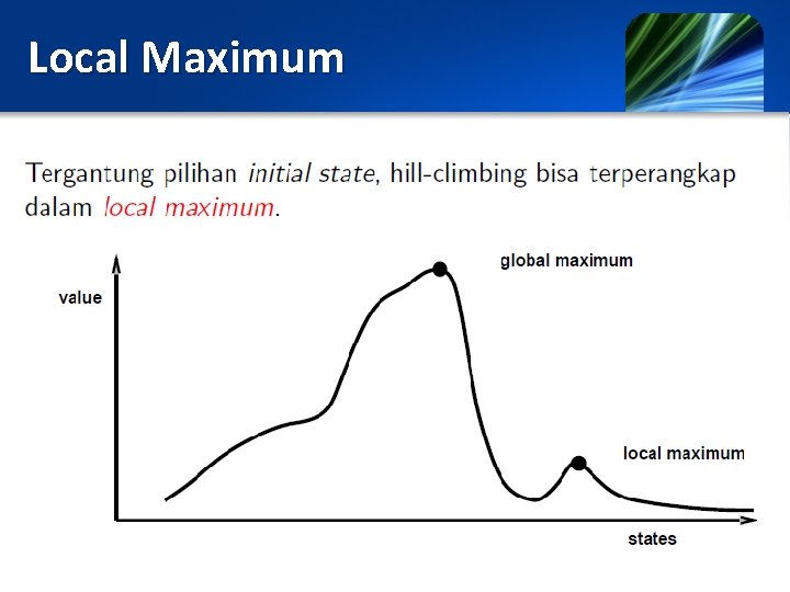 Local Maximum 