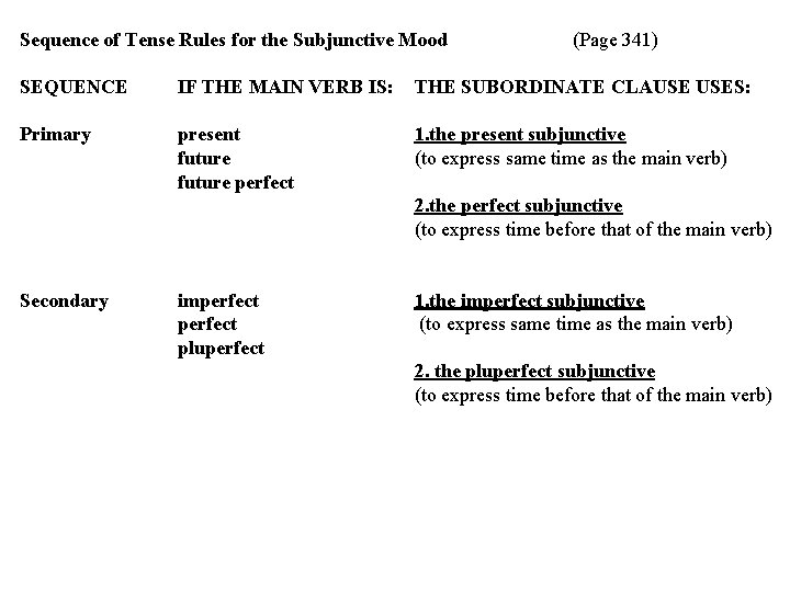 Sequence of Tense Rules for the Subjunctive Mood (Page 341) SEQUENCE IF THE MAIN