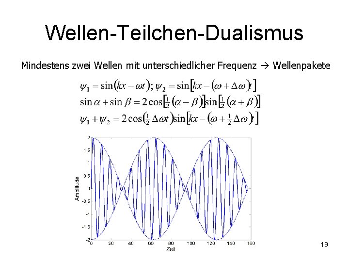 Wellen-Teilchen-Dualismus Mindestens zwei Wellen mit unterschiedlicher Frequenz Wellenpakete 19 