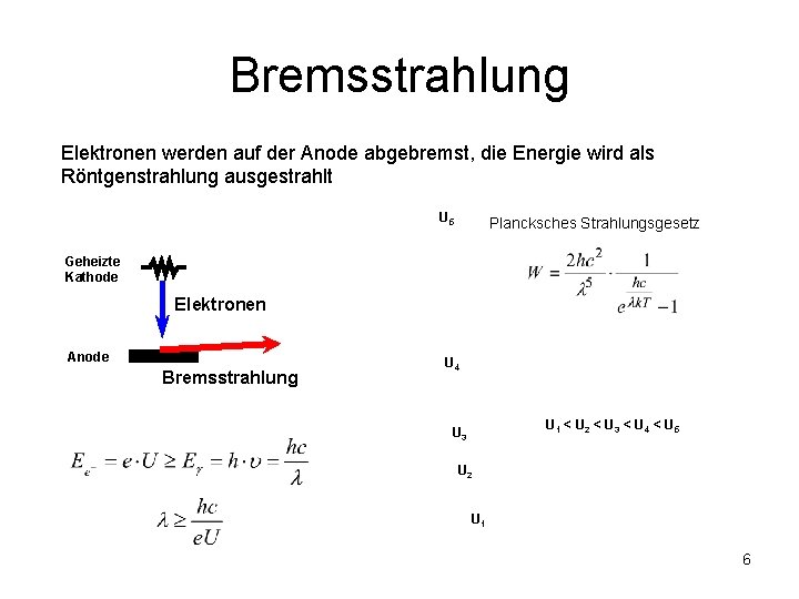 Bremsstrahlung Elektronen werden auf der Anode abgebremst, die Energie wird als Röntgenstrahlung ausgestrahlt U