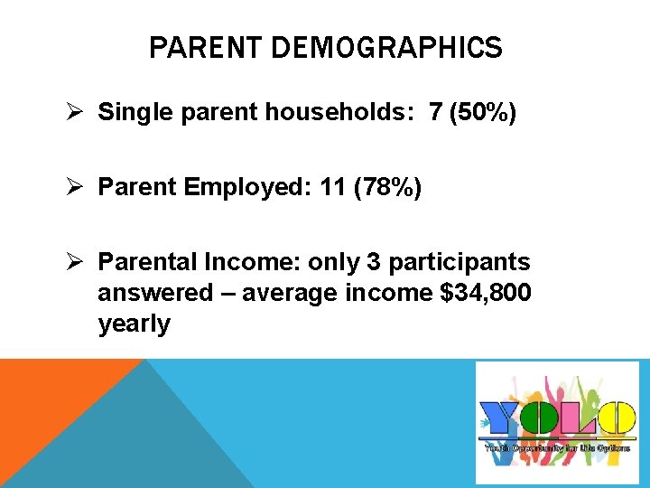 PARENT DEMOGRAPHICS Ø Single parent households: 7 (50%) Ø Parent Employed: 11 (78%) Ø