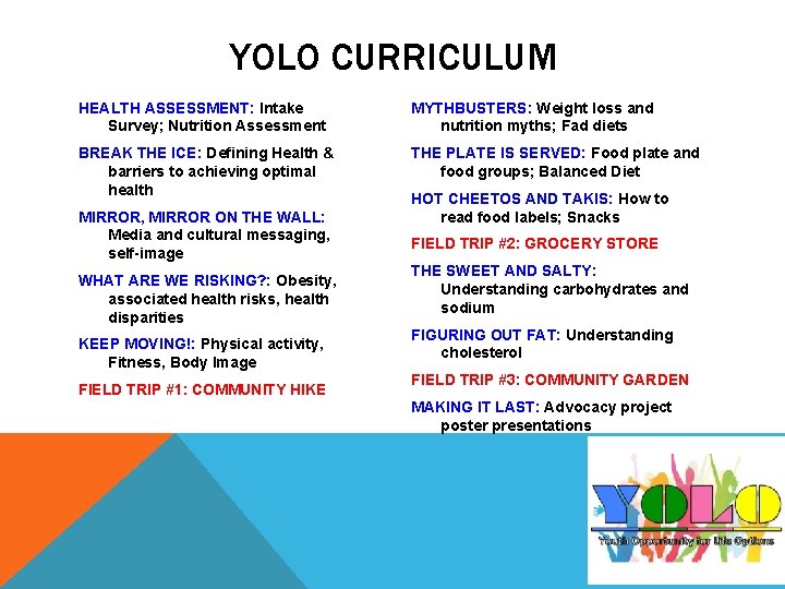 YOLO CURRICULUM HEALTH ASSESSMENT: Intake Survey; Nutrition Assessment MYTHBUSTERS: Weight loss and nutrition myths;
