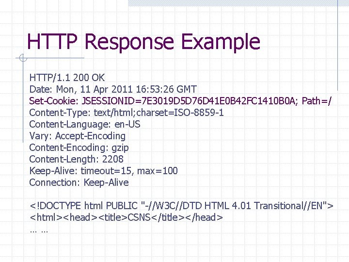 HTTP Response Example HTTP/1. 1 200 OK Date: Mon, 11 Apr 2011 16: 53: