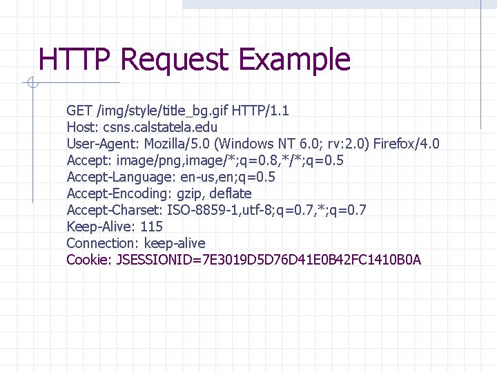 HTTP Request Example GET /img/style/title_bg. gif HTTP/1. 1 Host: csns. calstatela. edu User-Agent: Mozilla/5.