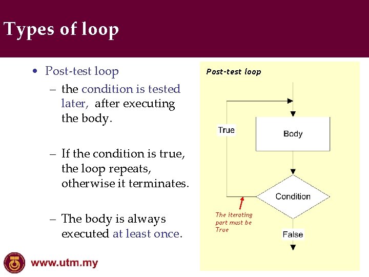 Types of loop • Post-test loop – the condition is tested later, after executing