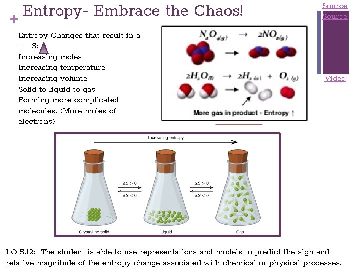 Entropy. Embrace the Chaos! + Entropy Changes that result in a + S: Increasing