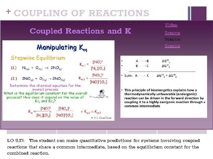 + COUPLING OF REACTIONS ■ ■ Coupled Reactions and K Video Reactions with known