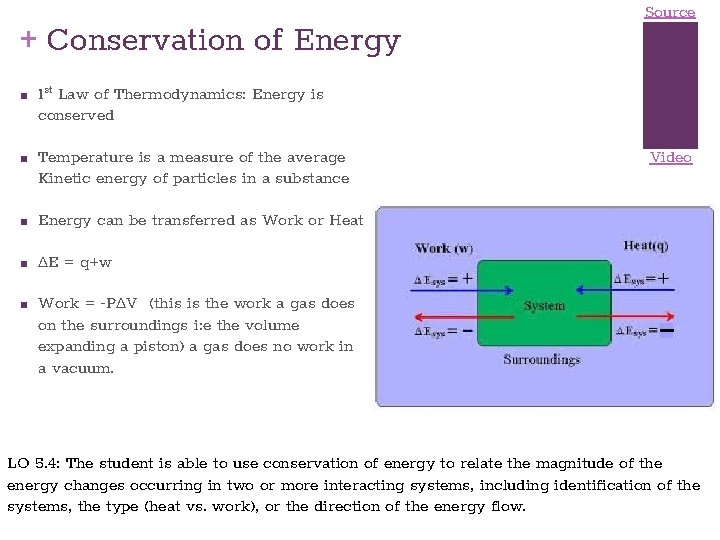 + Conservation of Energy ■ ■ 1 st Law of Thermodynamics: Energy is conserved
