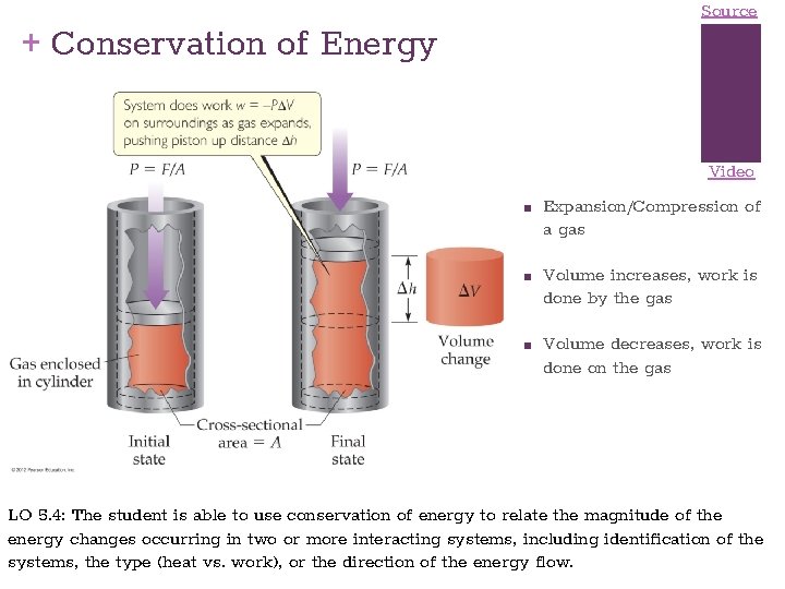 Source + Conservation of Energy Video ■ ■ ■ Expansion/Compression of a gas Volume