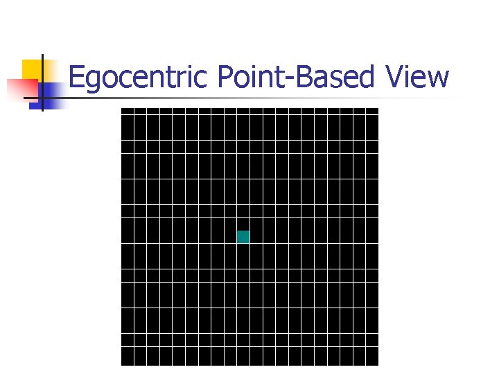 Egocentric Point-Based View 