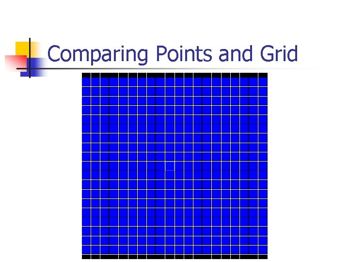 Comparing Points and Grid 