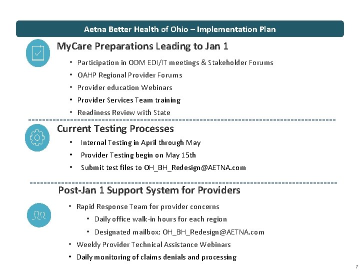 Aetna Better Health of Ohio – Implementation Plan My. Care Preparations Leading to Jan Aetna Better Health of Ohio – Implementation Plan My. Care Preparations Leading to Jan