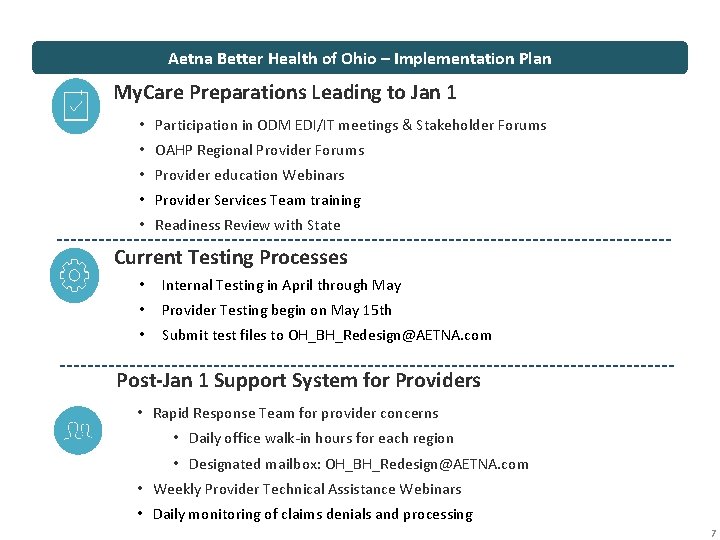 Aetna Better Health of Ohio – Implementation Plan My. Care Preparations Leading to Jan