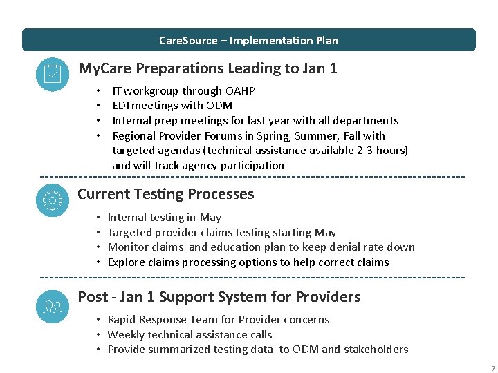 Care. Source – Implementation Plan My. Care Preparations Leading to Jan 1 • • Care. Source – Implementation Plan My. Care Preparations Leading to Jan 1 • •
