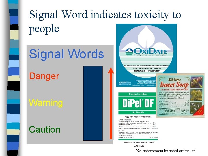 Signal Word indicates toxicity to people Signal Words Danger Warning Caution No endorsement intended