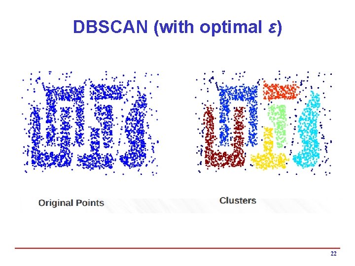 DBSCAN (with optimal ε) 22 