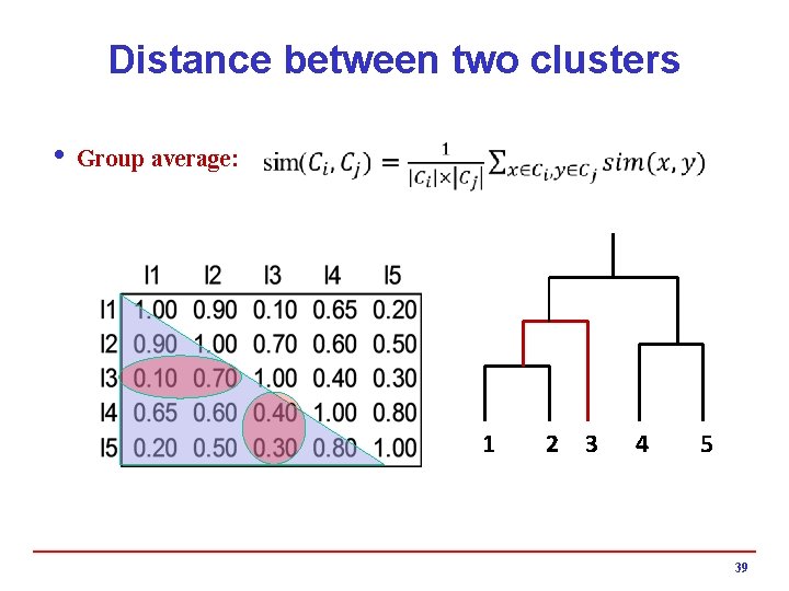 Distance between two clusters i Group average: 1 2 3 4 5 39 