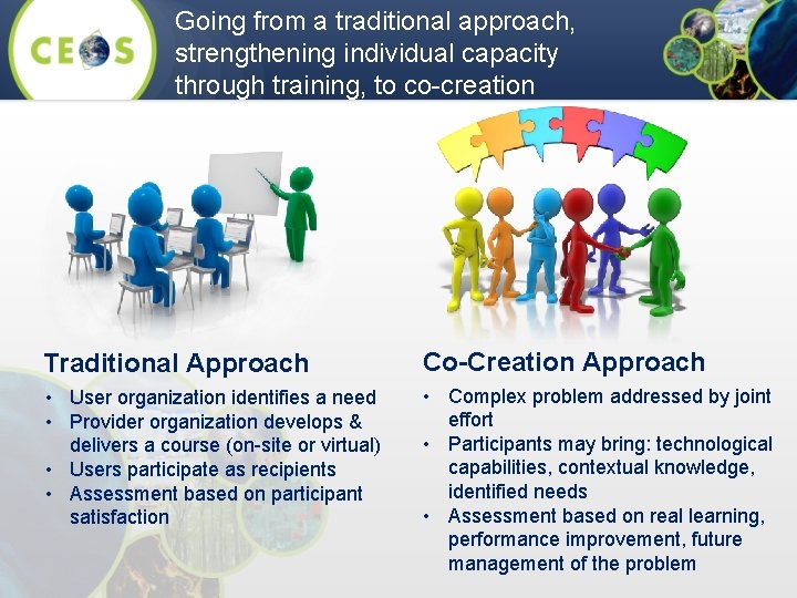 Going from a traditional approach, strengthening individual capacity through training, to co-creation Traditional Approach