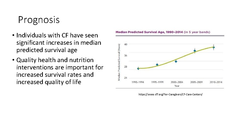 Prognosis • Individuals with CF have seen significant increases in median predicted survival age