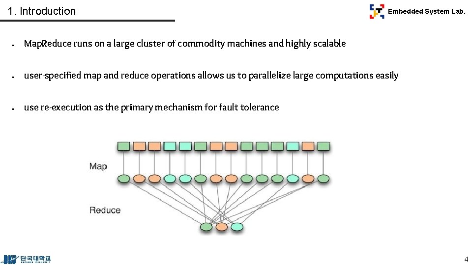 1. Introduction Embedded System Lab. ● Map. Reduce runs on a large cluster of