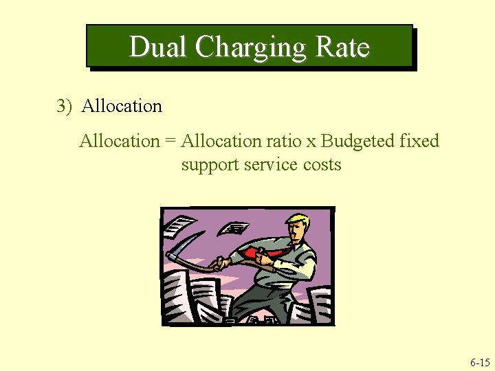 Dual Charging Rate 3) Allocation = Allocation ratio x Budgeted fixed support service costs
