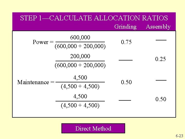 STEP 1—CALCULATE ALLOCATION RATIOS Grinding 600, 000 Power = (600, 000 + 200, 000)