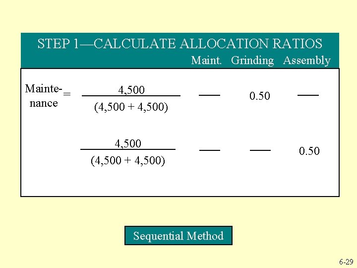 STEP 1—CALCULATE ALLOCATION RATIOS Maint. Grinding Assembly Mainte- = nance 4, 500 (4, 500