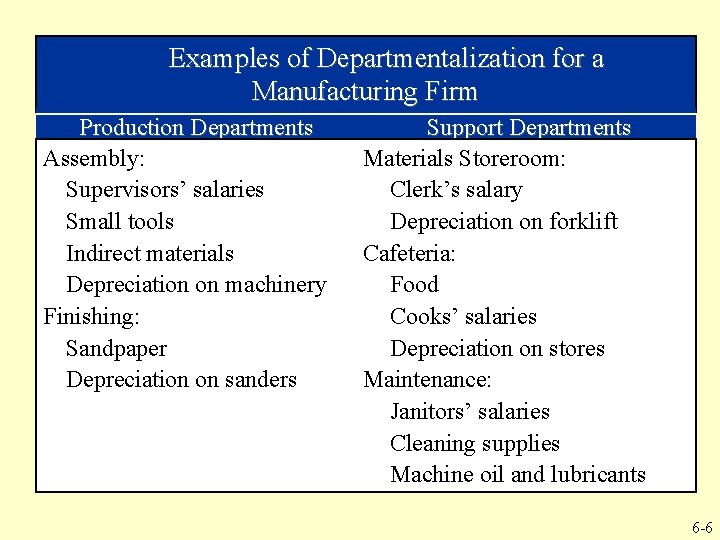 Examples of Departmentalization for a Manufacturing Firm Production Departments Assembly: Supervisors’ salaries Small tools