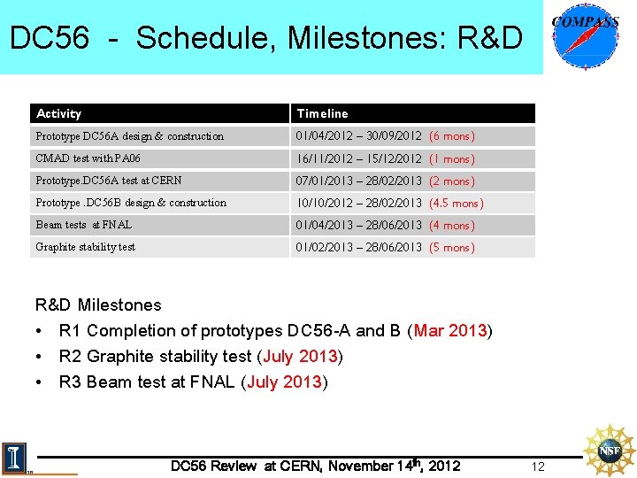 DC 56 - Schedule, Milestones: R&D Activity Timeline Prototype DC 56 A design &