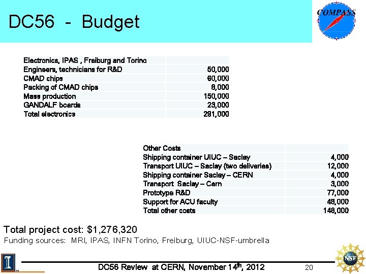 DC 56 - Budget Electronics, IPAS , Freiburg and Torino Engineers, technicians for R&D