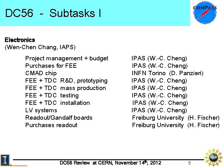 DC 56 - Subtasks I Electronics (Wen-Chen Chang, IAPS) Project management + budget Purchases
