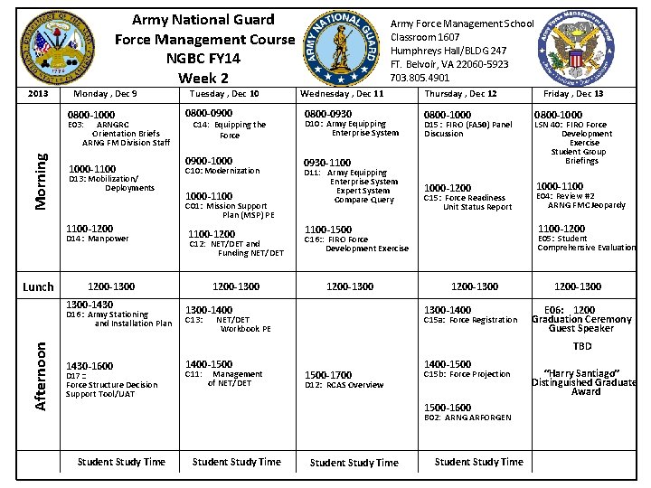 Army National Guard Force Management Course NGBC FY 14 Week 2 2013 Monday ,