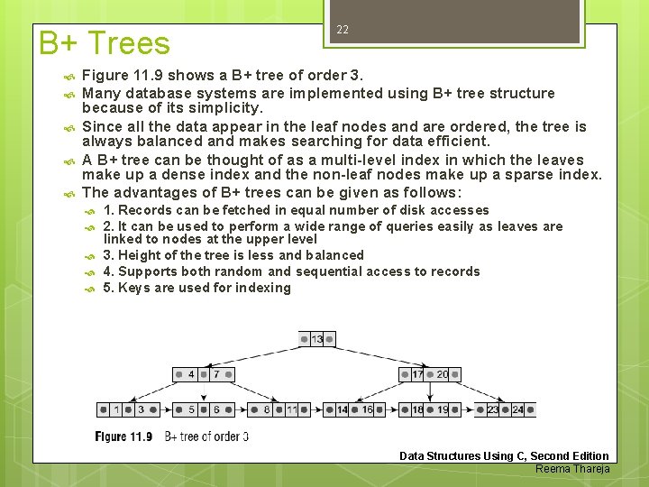 B+ Trees 22 Figure 11. 9 shows a B+ tree of order 3. Many