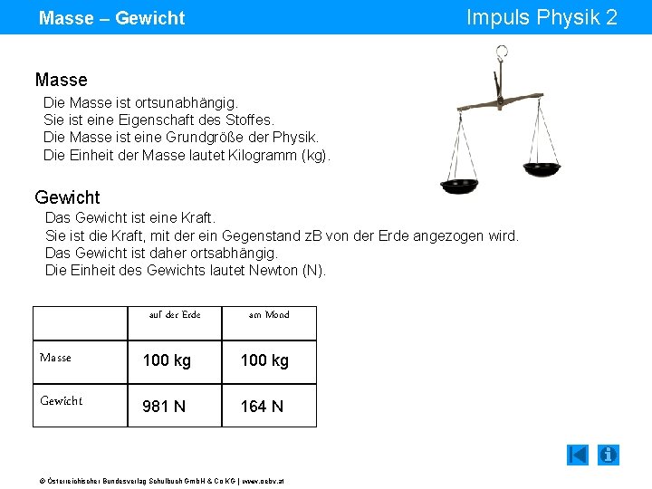 Impuls Physik 2 Masse – Gewicht Masse Die Masse ist ortsunabhängig. Sie ist eine