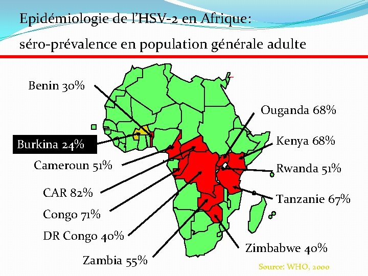 Epidémiologie de l’HSV-2 en Afrique: séro-prévalence en population générale adulte Benin 30% Ouganda 68%