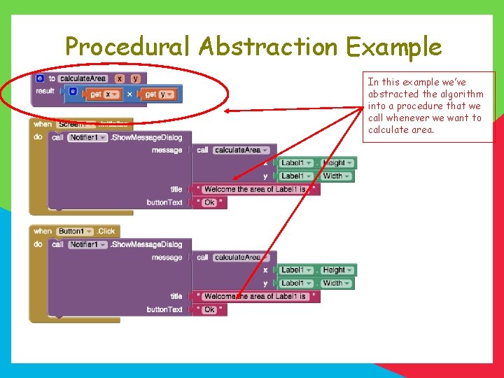 Procedural Abstraction Example In this example we’ve abstracted the algorithm into a procedure that